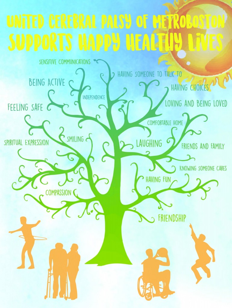 Happy_healthy_lives_welcomebanner